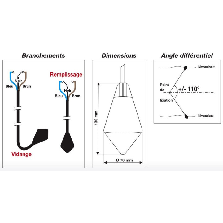 Interrupteur de niveau BIP STOP VR 20m
