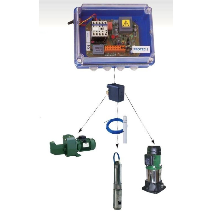 Coffrets de commande et de protection électroniques pour pompes domestiques PROTEC 2