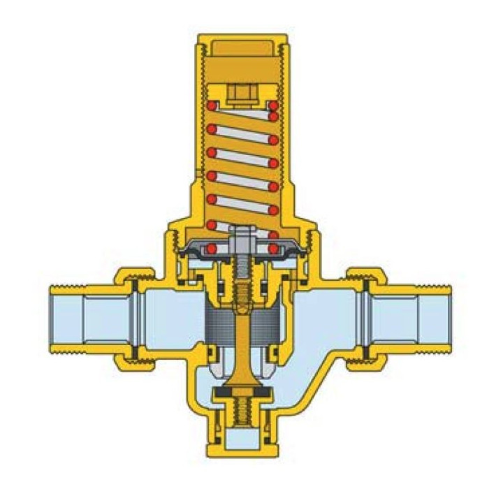 Réducteurs-stabilisateur de pression (sans mano) 5360 - 1" 1/4 RU