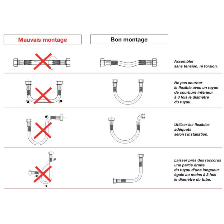 Flexibles eau froide tresse acier galvanisé type 65 T (sans coude) 1" 1/2 700 mm