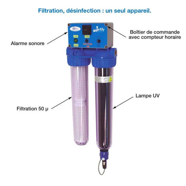 Désinfection - purification des eaux domestiques GERMI ULTRA 1000 