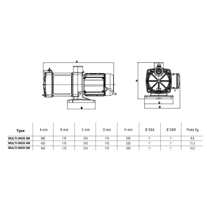Dimensions Pompe auto-amorçante Multi-inox