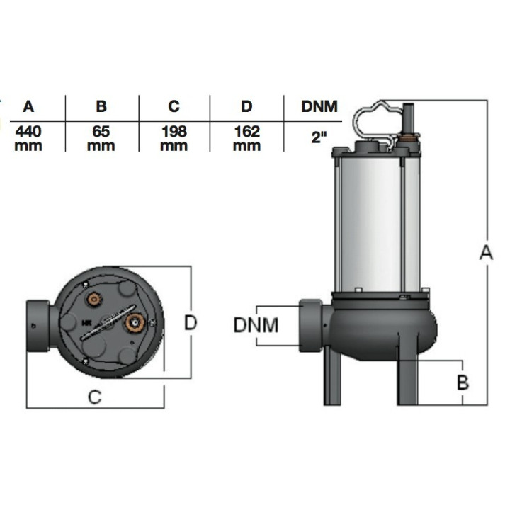 Encombrement SÉMISOM 290