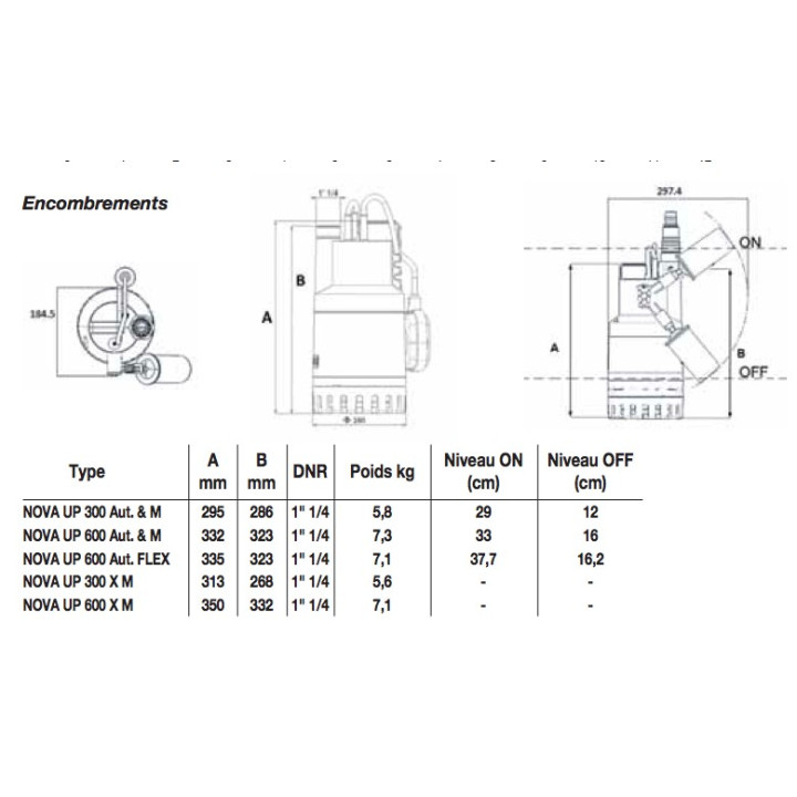 Encombrement  Pompes NOVA-UP