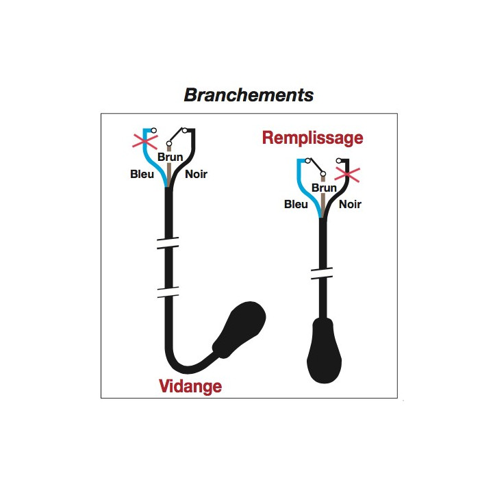 Branchement AQUA XL