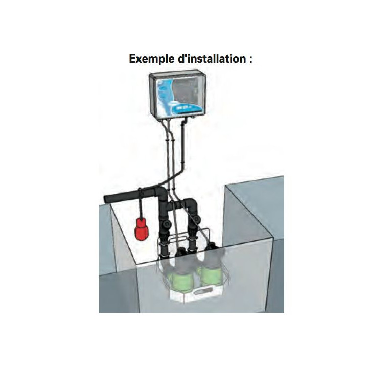 Exemple installation Kit Pluvial DR2P 2 pompes