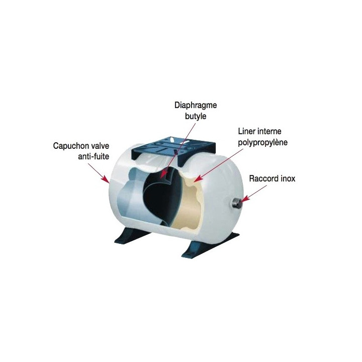 Réservoir à diaphragme CHALLENGER PWB 20L horizontal